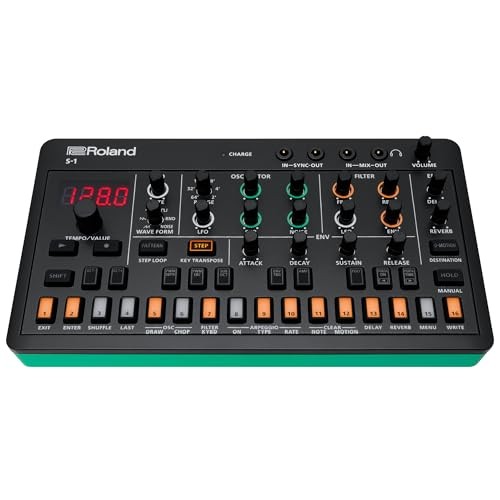 Roland tweak synth aira - roland,